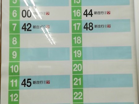 酒田駅の陸羽西線の時刻表